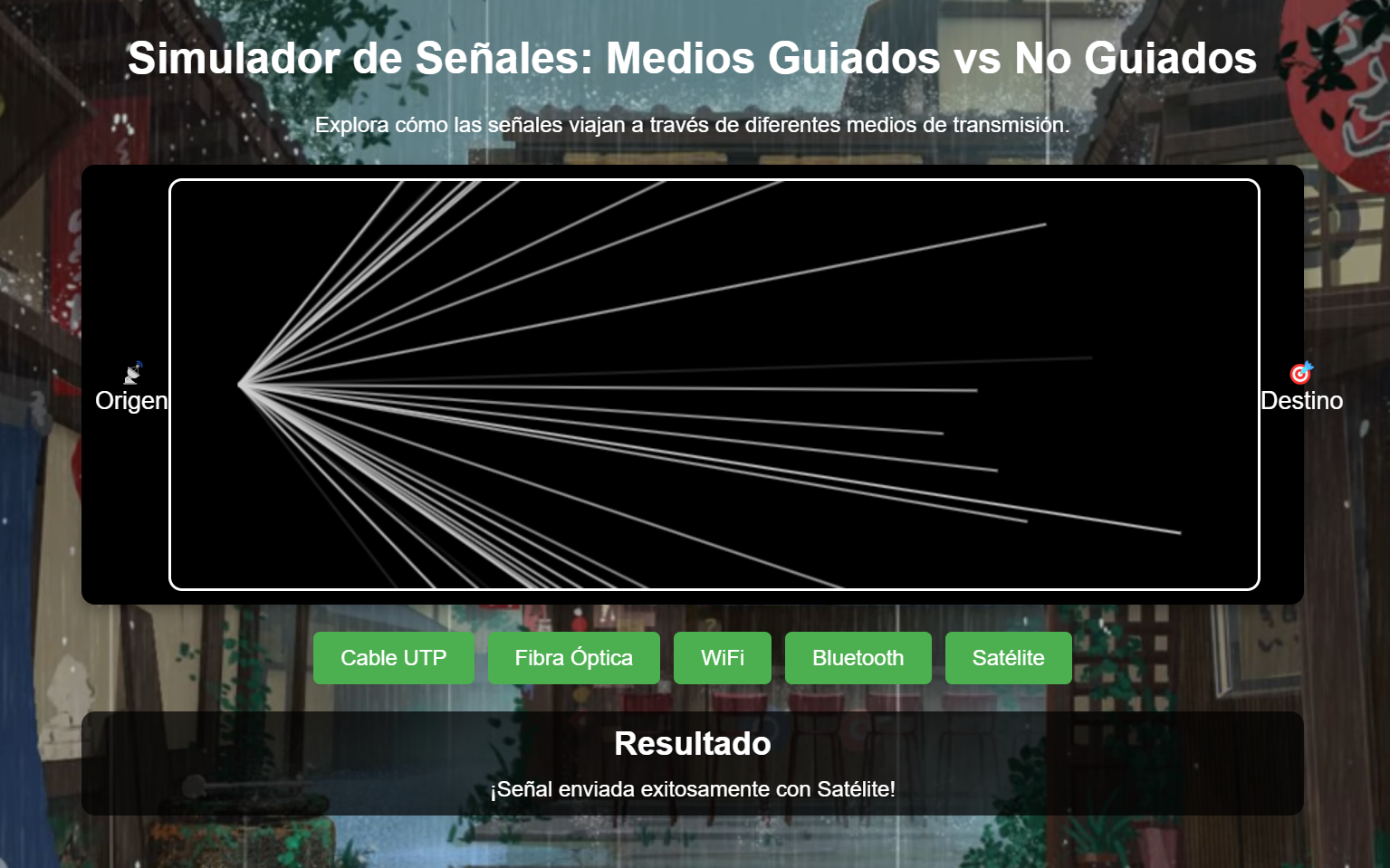 Ejemplo Interactivo